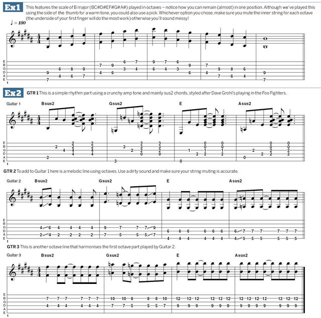Tab: Octaves